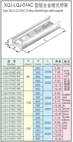 XQJ-LQJ-01AC 型铝合金槽式桥架